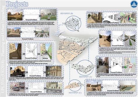 Helwan: A City in Transition, an Intriguing Tapestry of Urban Evolution and Societal Change